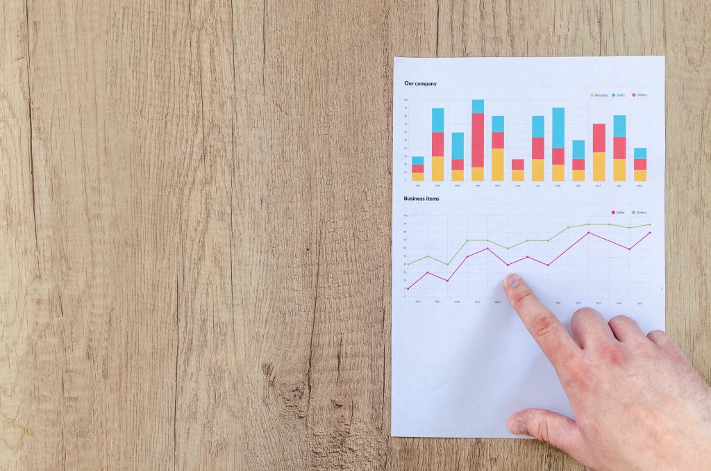 Finance and Marketing